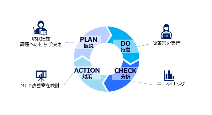 PowerPlatform_service2.png