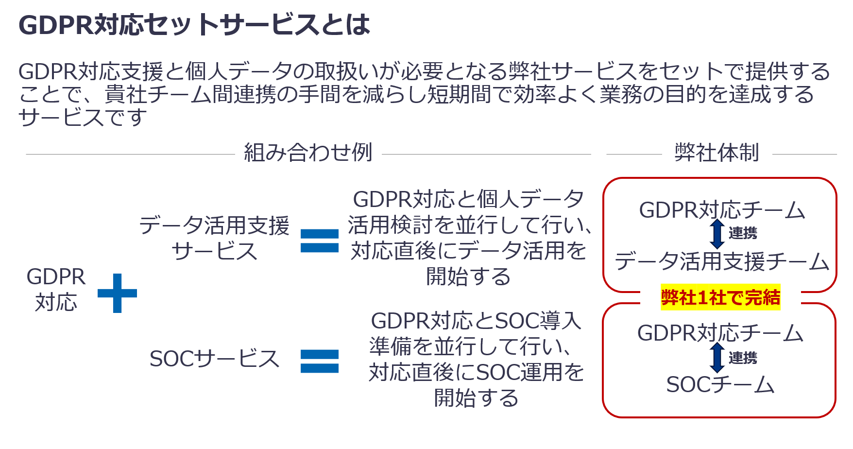 PowerPlatform_service2.png