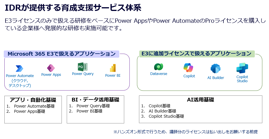PowerPlatform_service1.png