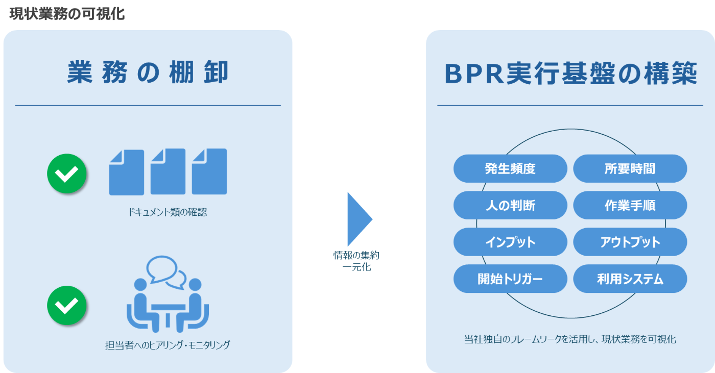 BPR_promotion_support_service_002.png