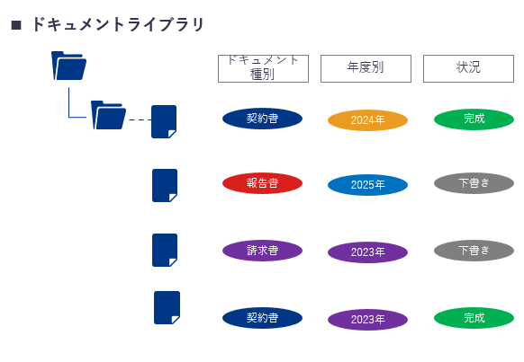 PowerPlatform_service2.png
