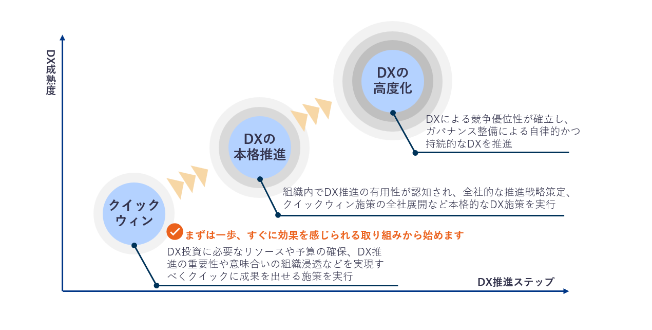 PowerPlatform_service2.png