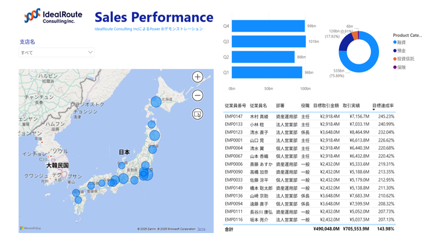 PowerPlatform_service2.png