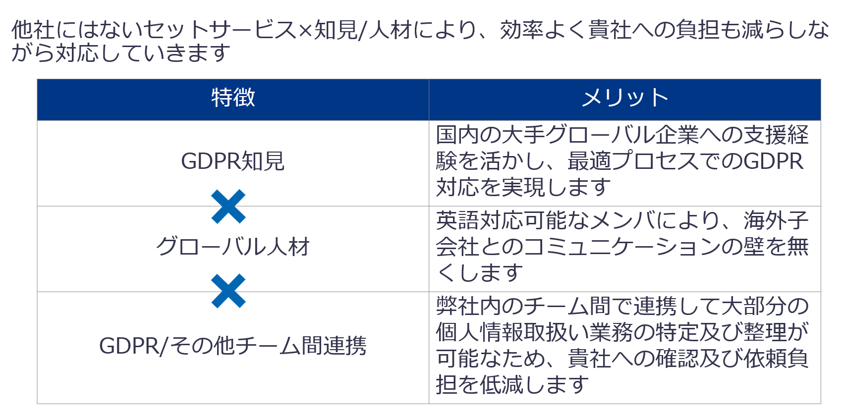 PowerPlatform_service2.png