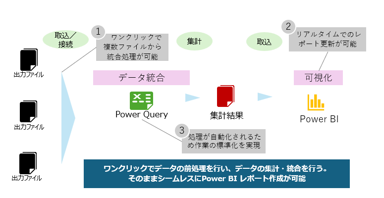 PowerPlatform_service2.png